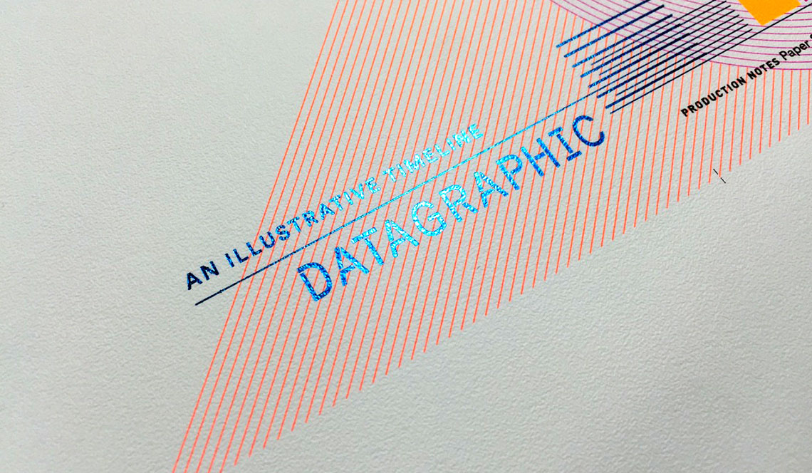 Offset Lithography; business moving announcement