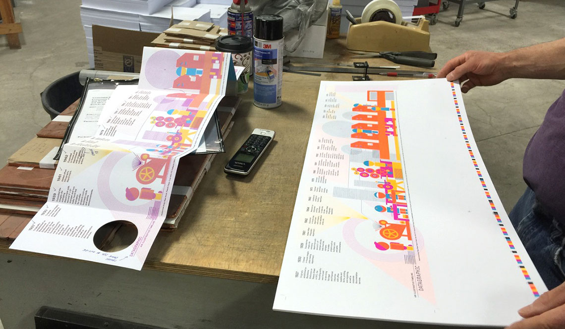 Offset Lithography; business moving announcement