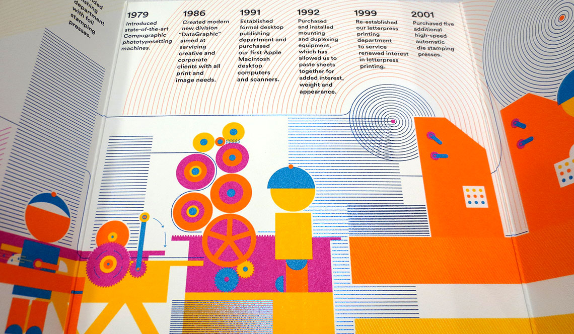 Offset Lithography; business moving announcement