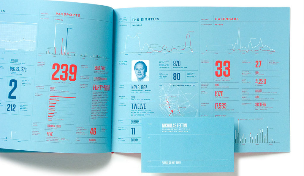 Request a quote for our printing services.