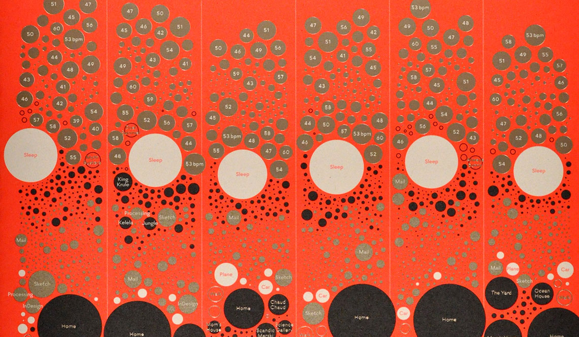 FELTRON ANNUAL REPORT; offset lithography; datagraphic; infographic; data graphic